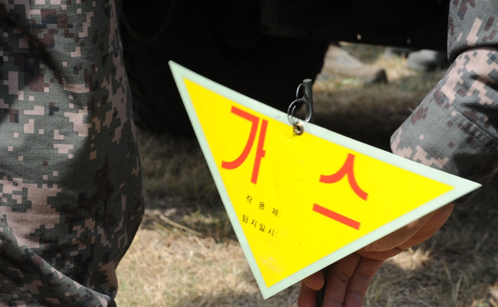 Partnering for potential CBRN attacks