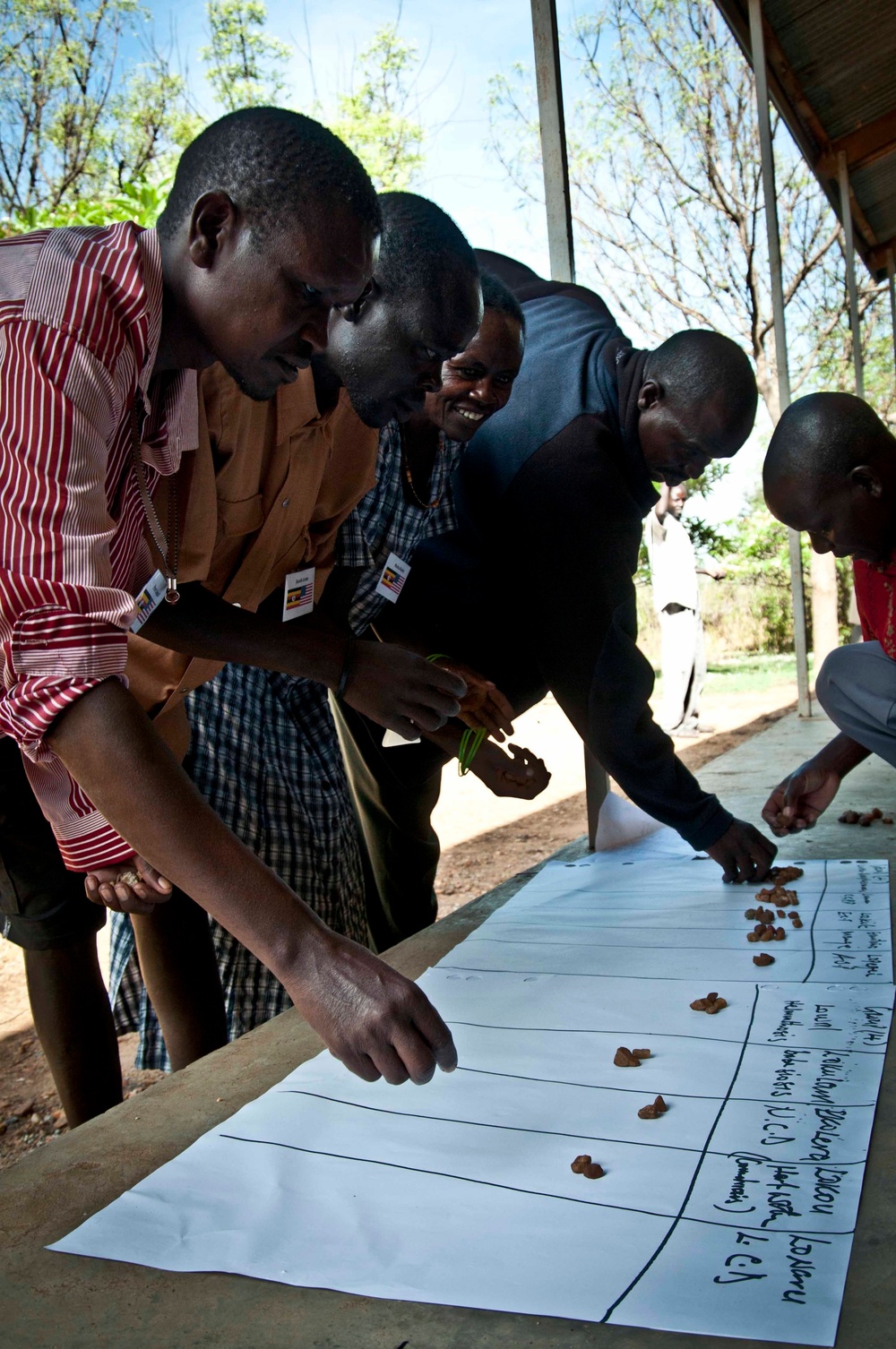 Ugandan students participate in 448th Civil Affairs Battalion Veterinary Program