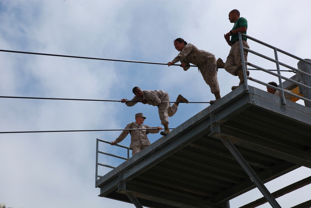 Confidence course training evolution