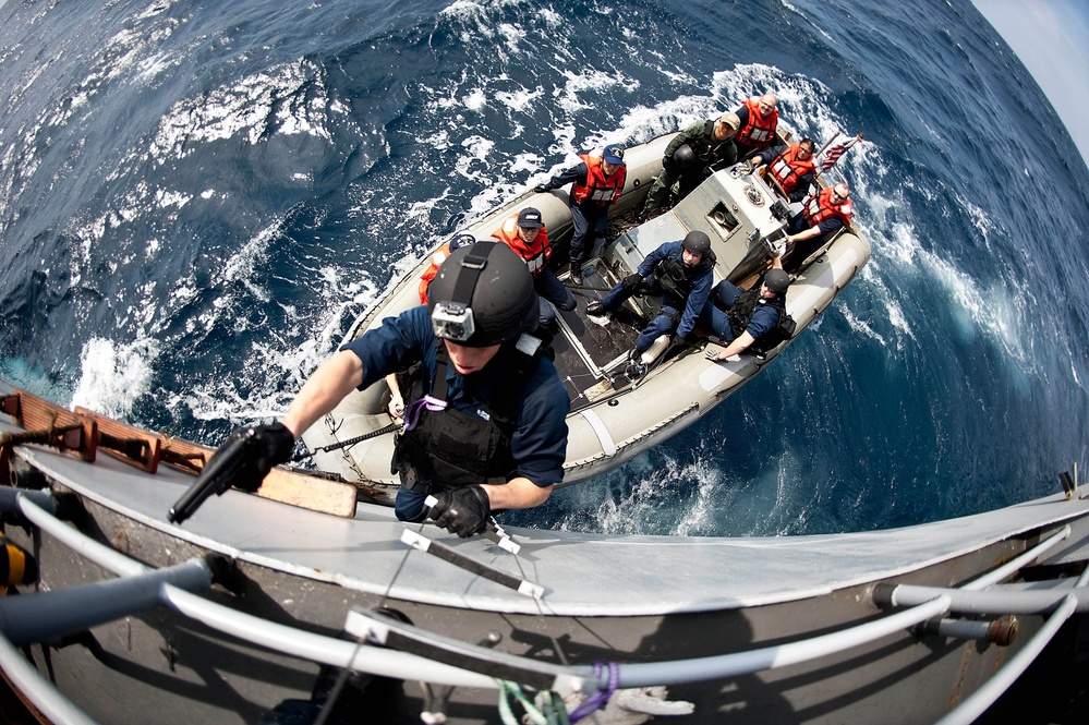 USS George Washington action