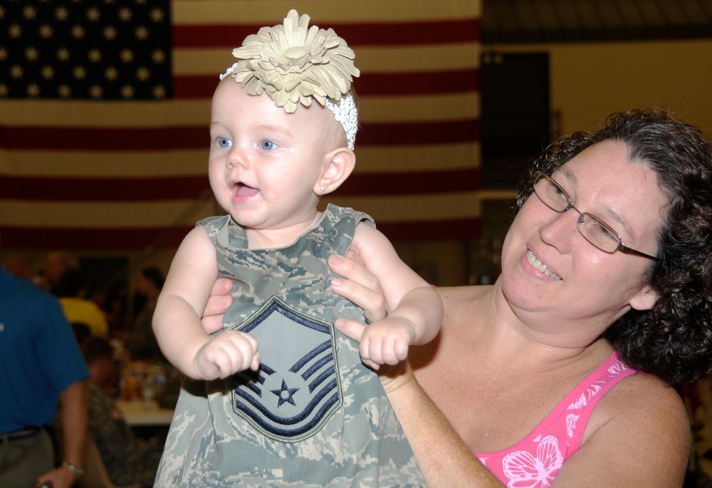 188th deploys to Afghanistan