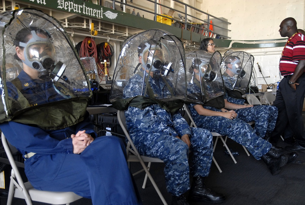 Testing gas masks