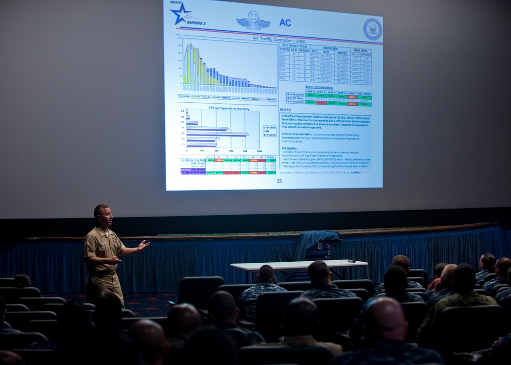 Navy Personnel Command fleet engagement team all-hands call