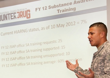 Hawaii UPL/DTPAM certification training