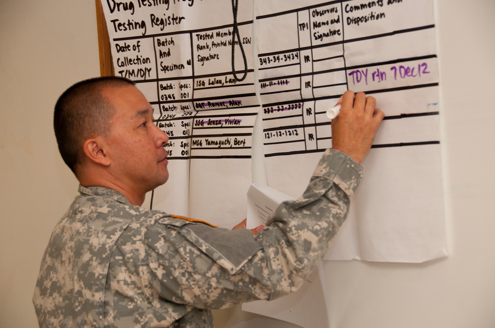 Hawaii UPL/DTPAM certification training