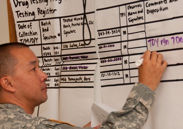 Hawaii UPL/DTPAM certification training