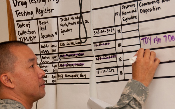 Hawaii UPL/DTPAM certification training