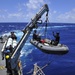 RIMPAC 2012