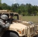6-4 CAV Troopers train on Proficiency and Marksmanship