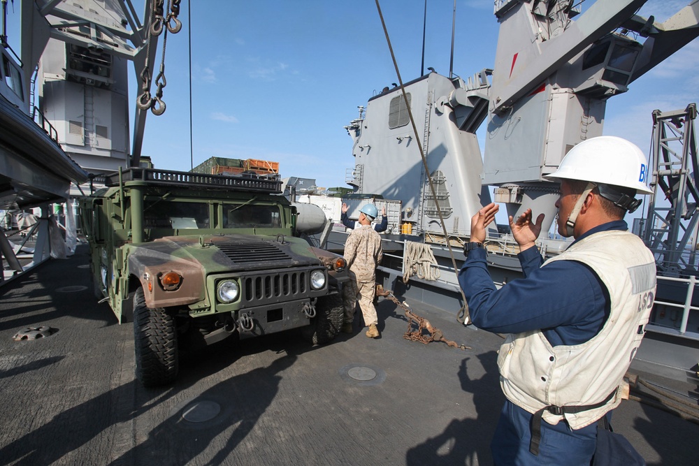 Life on the USS Rushmore