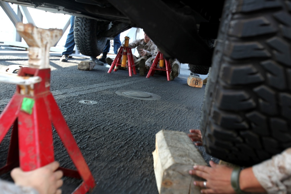 Life on the USS Rushmore