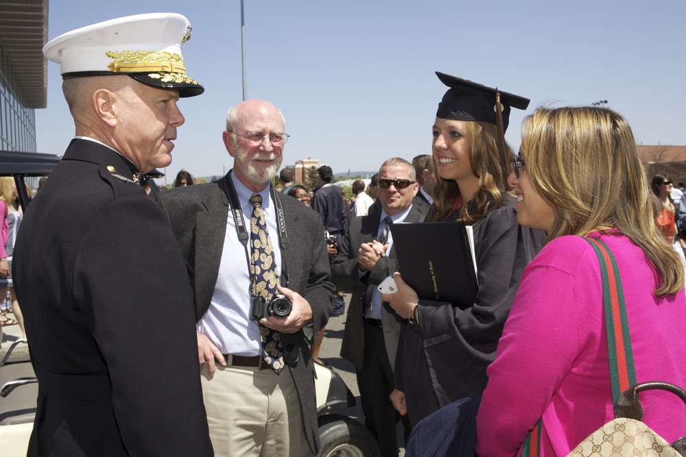 Commandant of the US Marine Corps