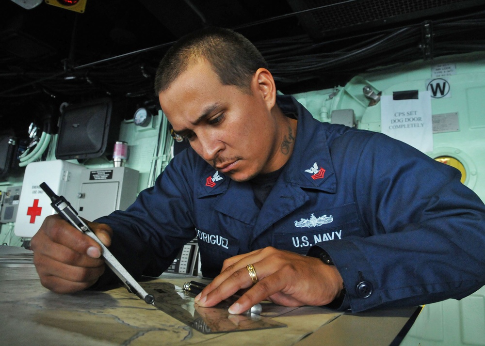 Charting the position of USS New York