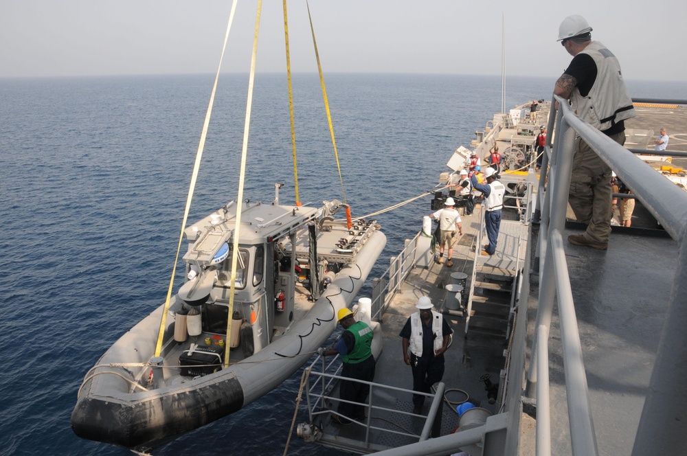 USS Ponce action