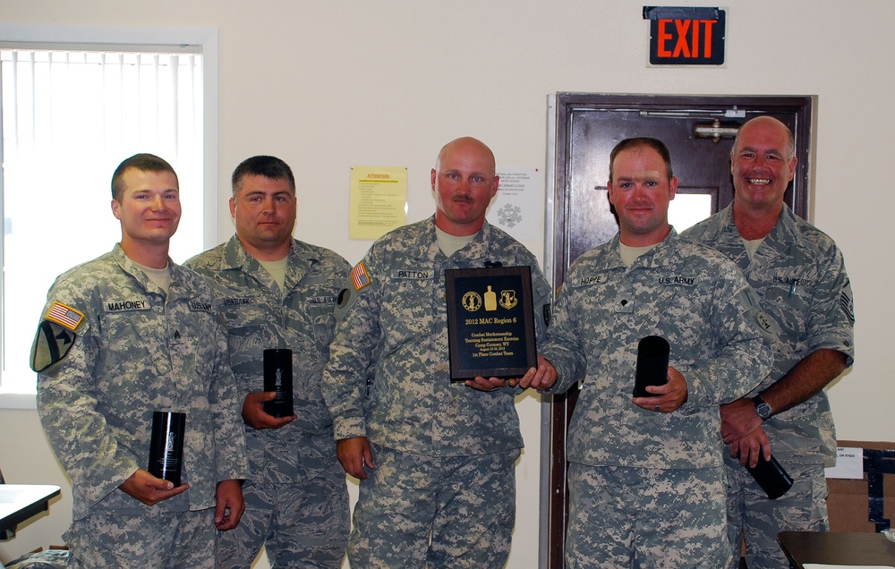 North Dakota Guardsmen win Regional Marksmanship Competition