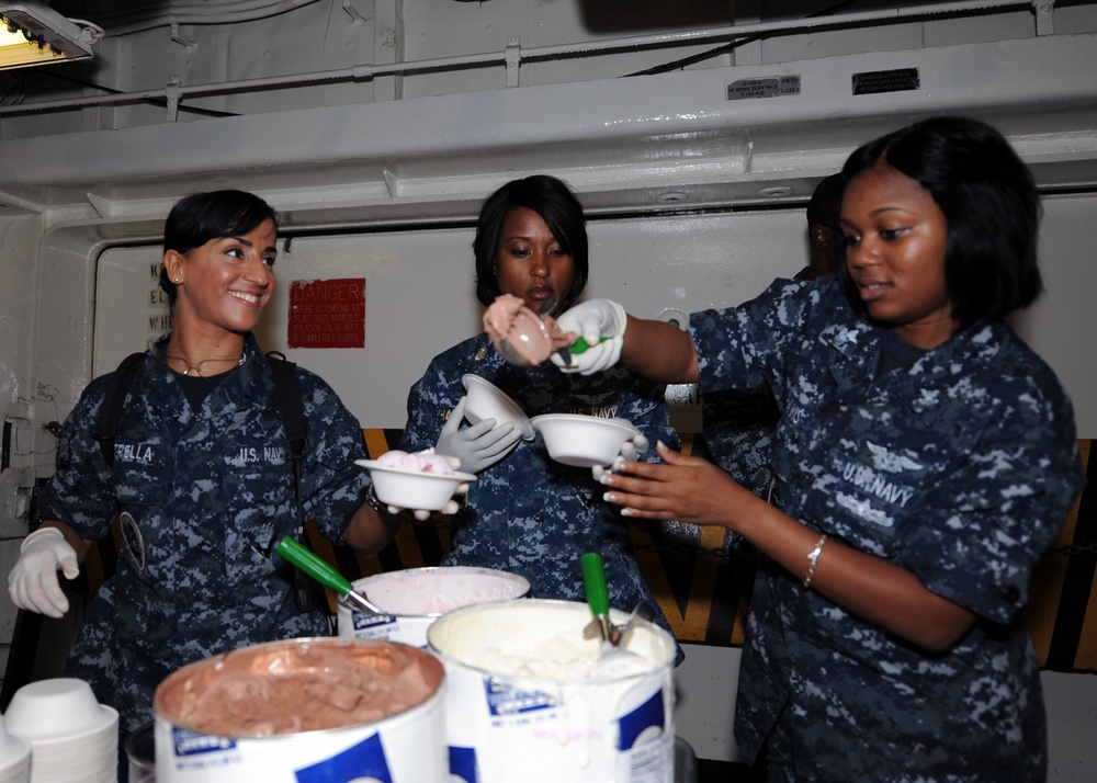 Women's Equality Day aboard USS Theodore Roosevelt