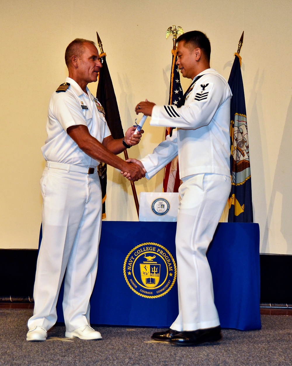 US Military Apprenticeship Program