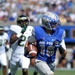 Air Force Football