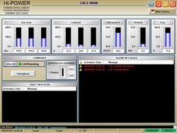 SA app for microgrid