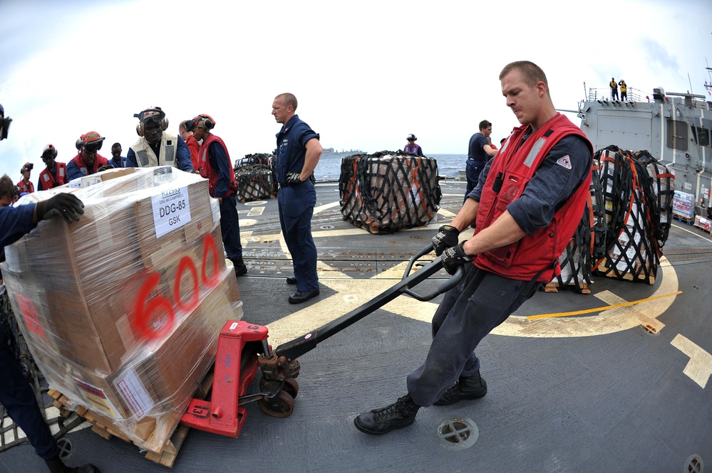 Replenishment at sea