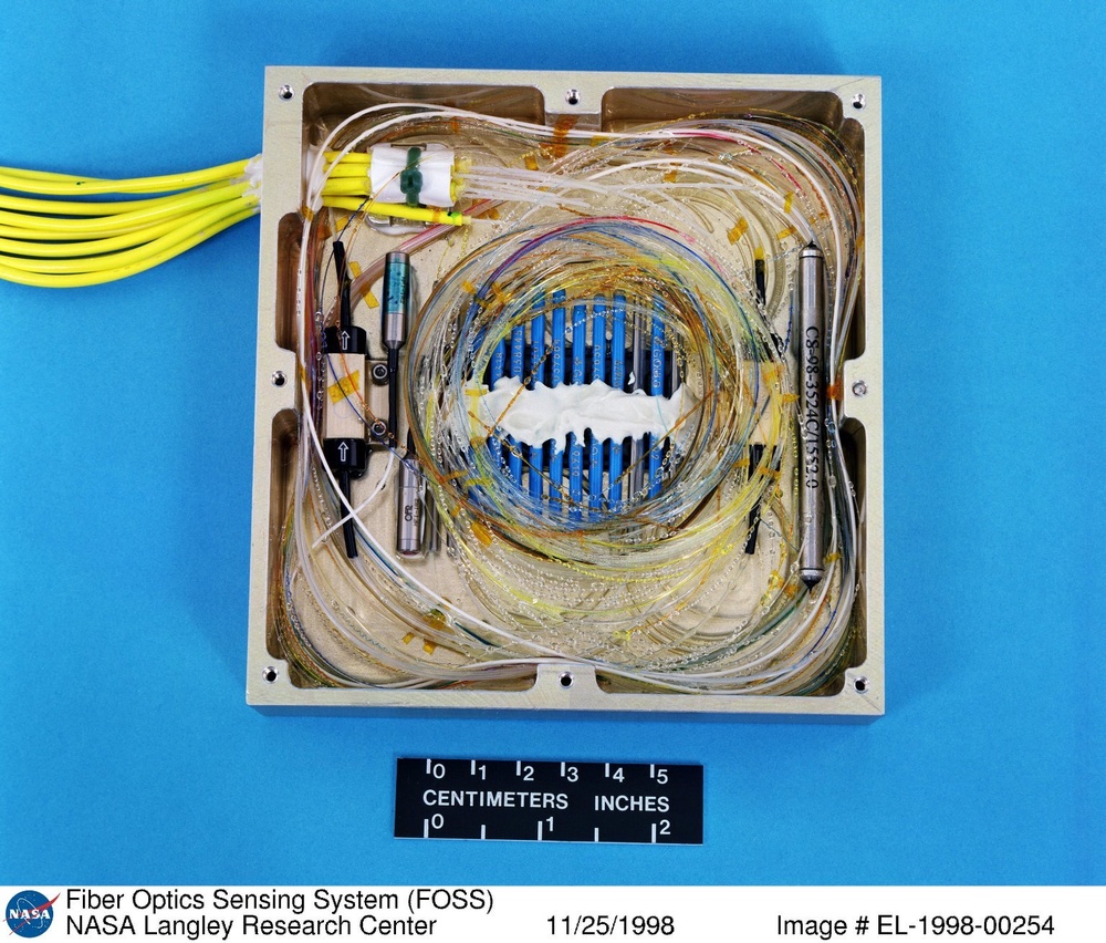Fiber Optics Sensing System (FOSS)