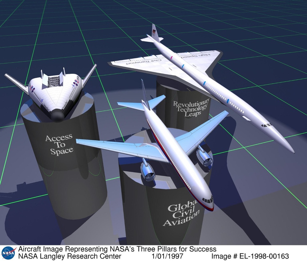 Aircraft Image Representing NASA's Three Pillars for Success