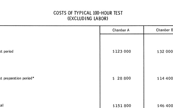 Line Drawings of SESL