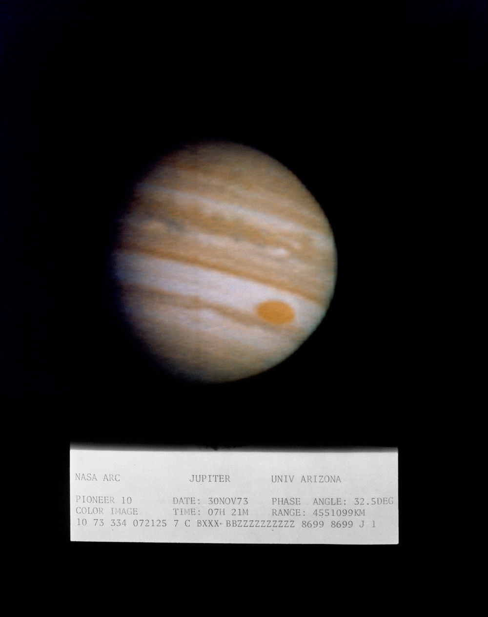 JUPITER - ASTRONOMY
