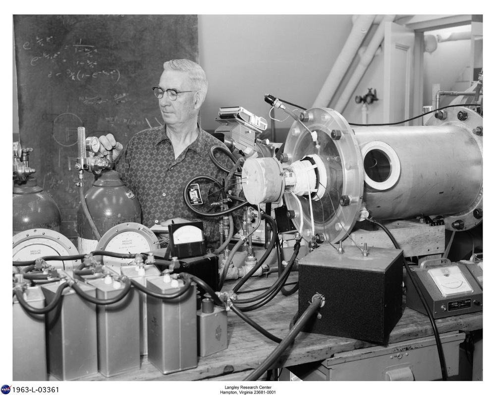 Magnetoplasmadynamics (MPD)