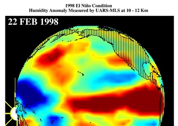 TOPEX/El Nio Watch - El Nio Moisture in the Atmosphere, February 22, 1998