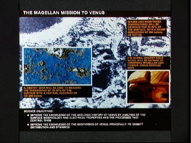Visual aid titled &quot;The Magellan Mission to Venus