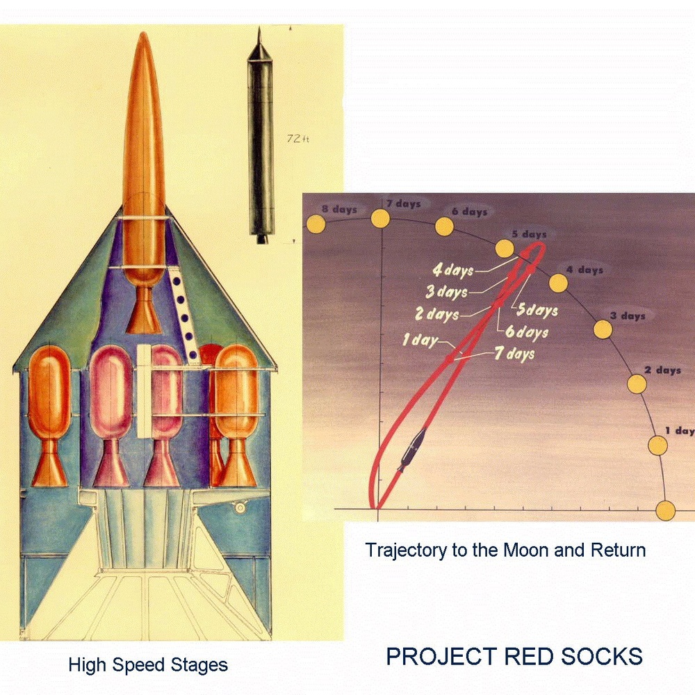 Project Red Socks