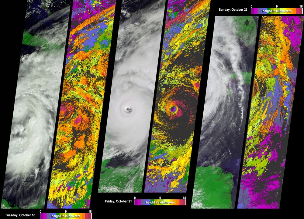 Tracking Hurricane Wilma across the Caribbean: Image of the Day