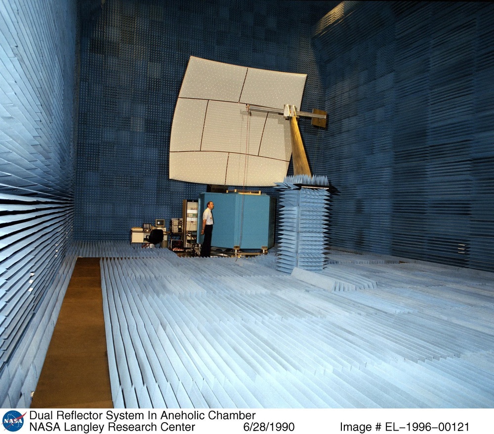 Dual Reflector System In Aneholic Chamber