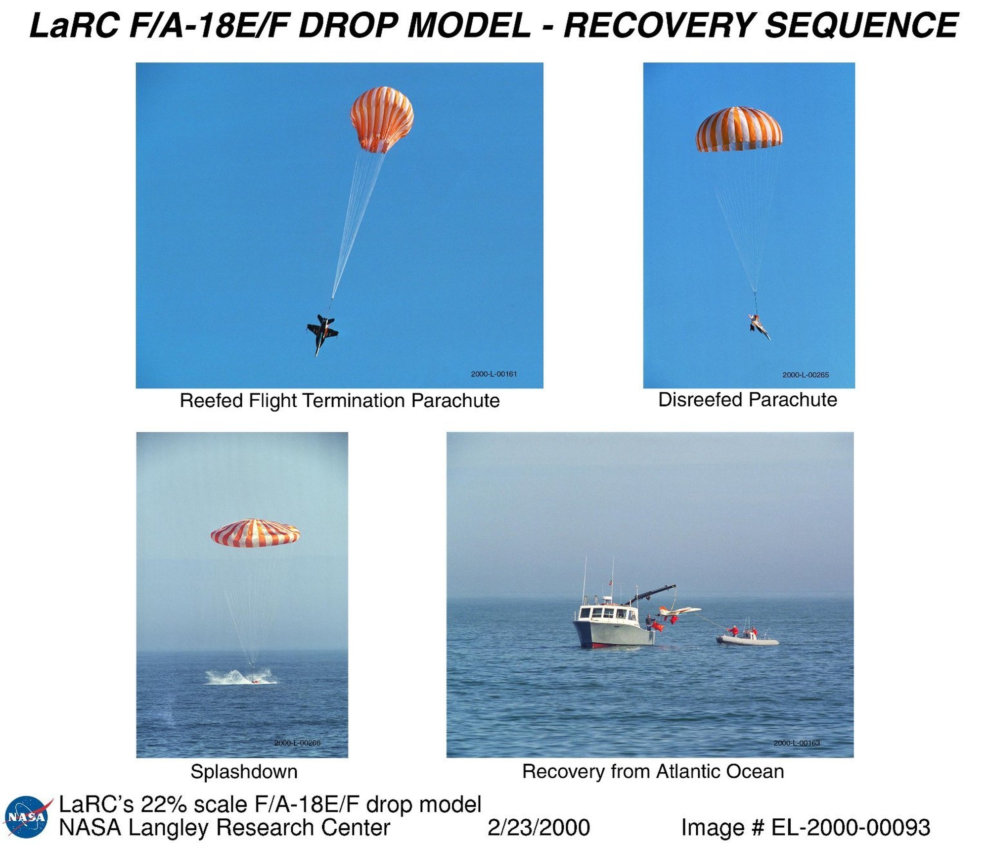 DVIDS - Images - LaRC's 22% scale F/A-18E/F drop model
