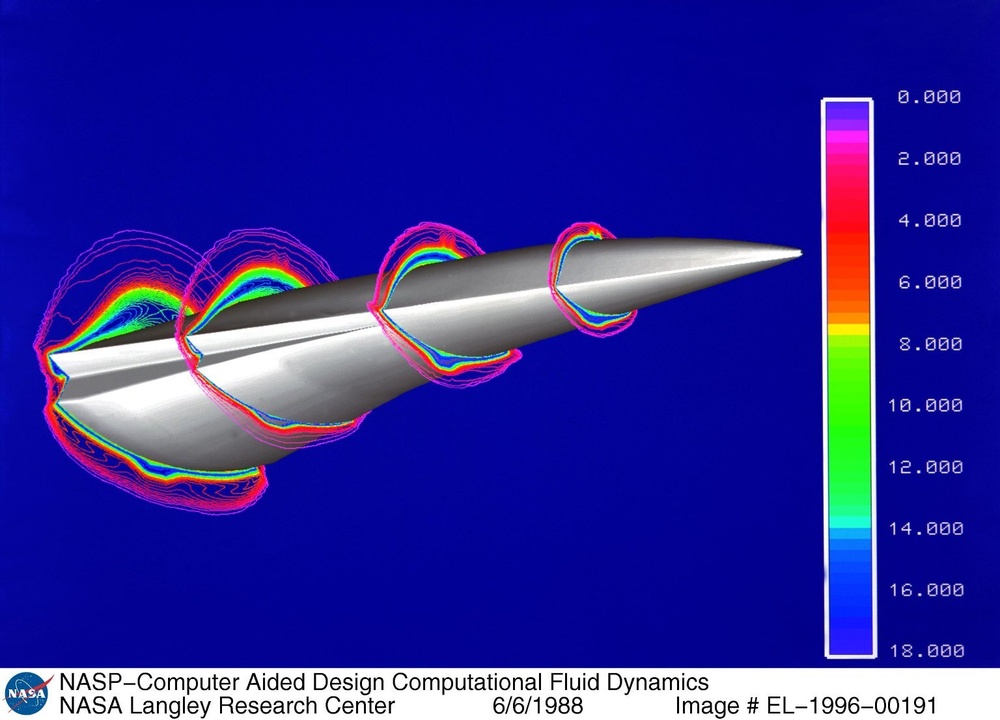 NASP-Computer Aided Design Computational Fluid Dynamics