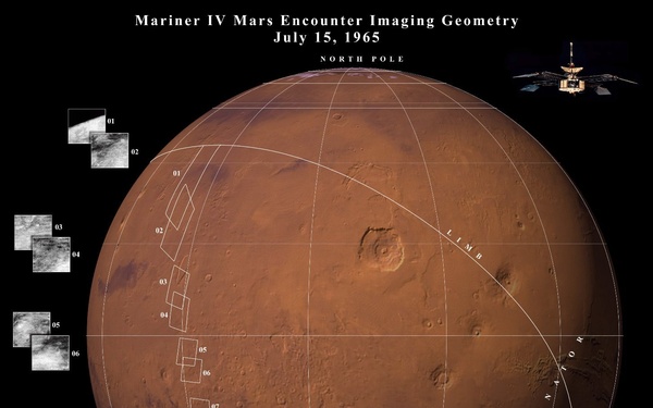 Mariner 4's Flyby