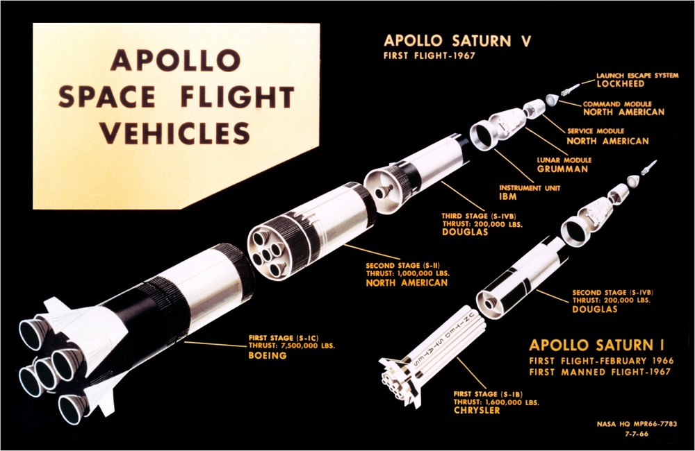 Artist concept of Saturn V and Saturn I Apollo space flight vehicles