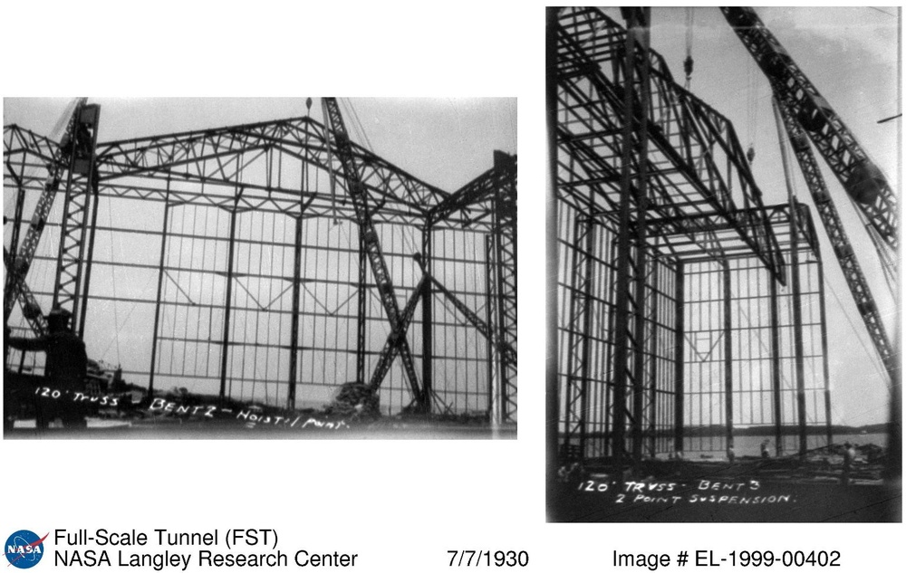 Full-Scale Tunnel (FST)