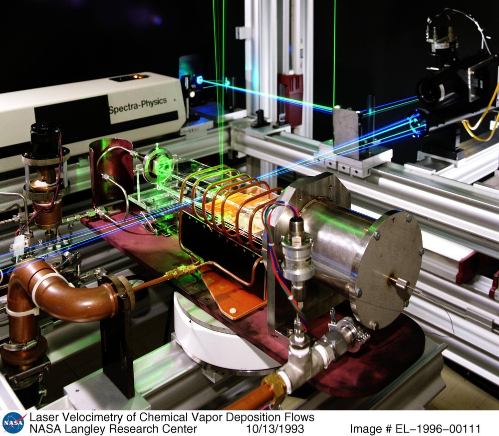 Laser Velocimetry of Chemical Vapor Deposition Flows