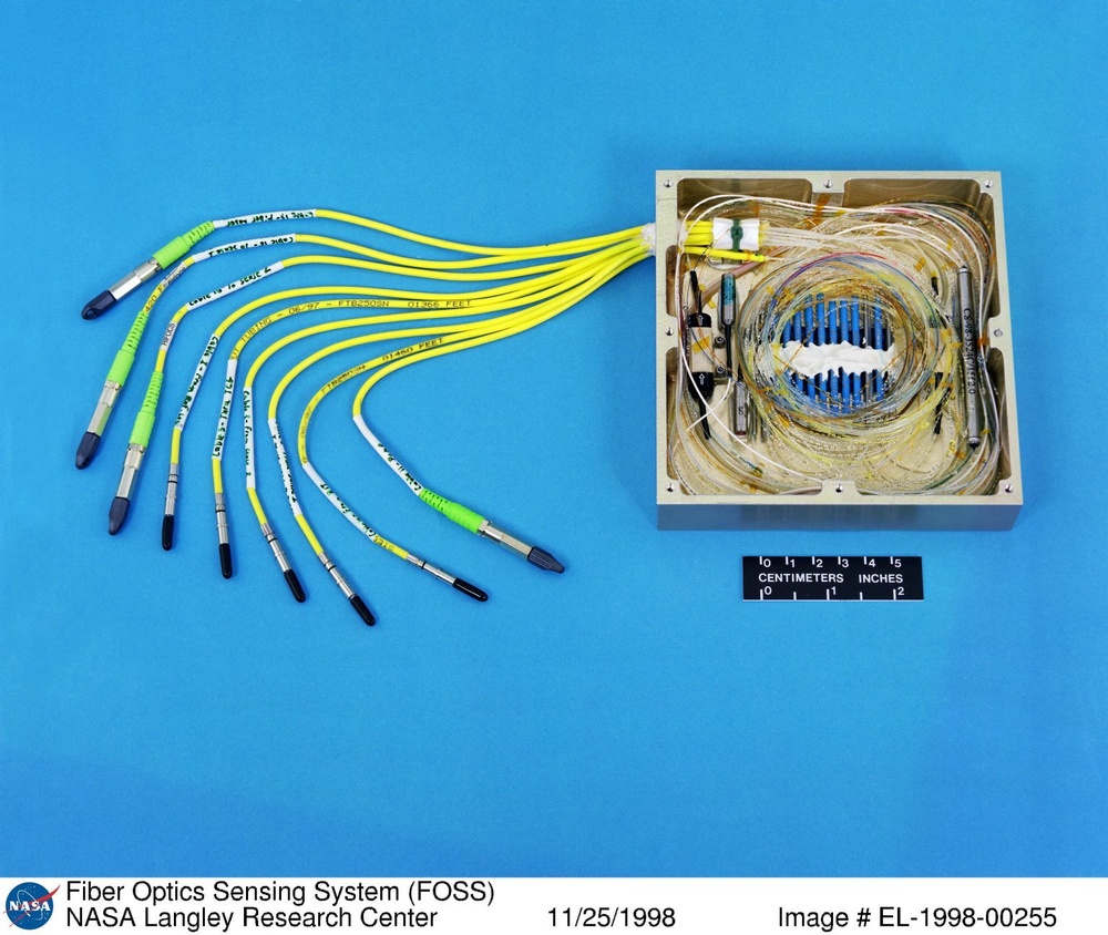 Fiber Optics Sensing System (FOSS)