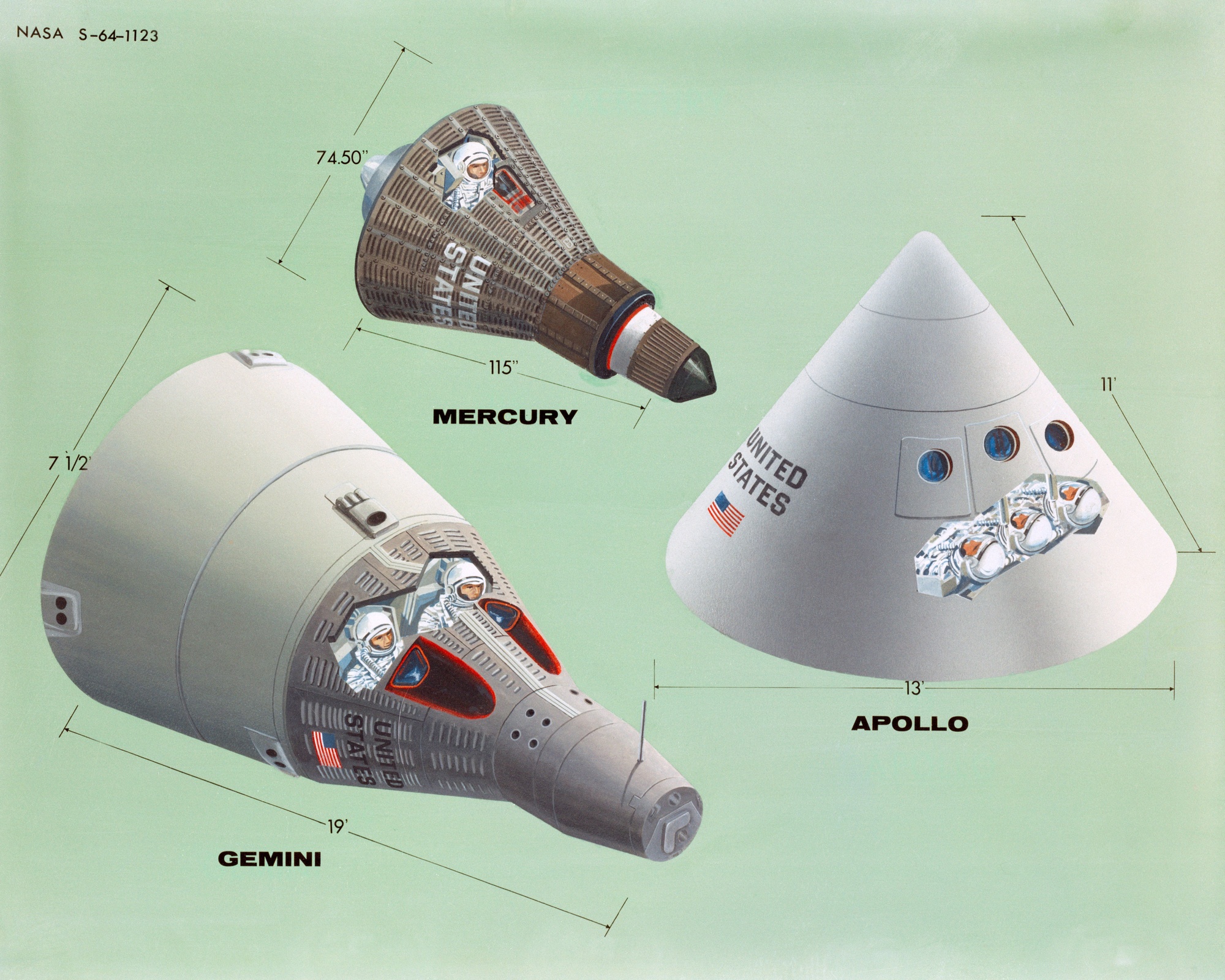 gemini spacecraft concepts