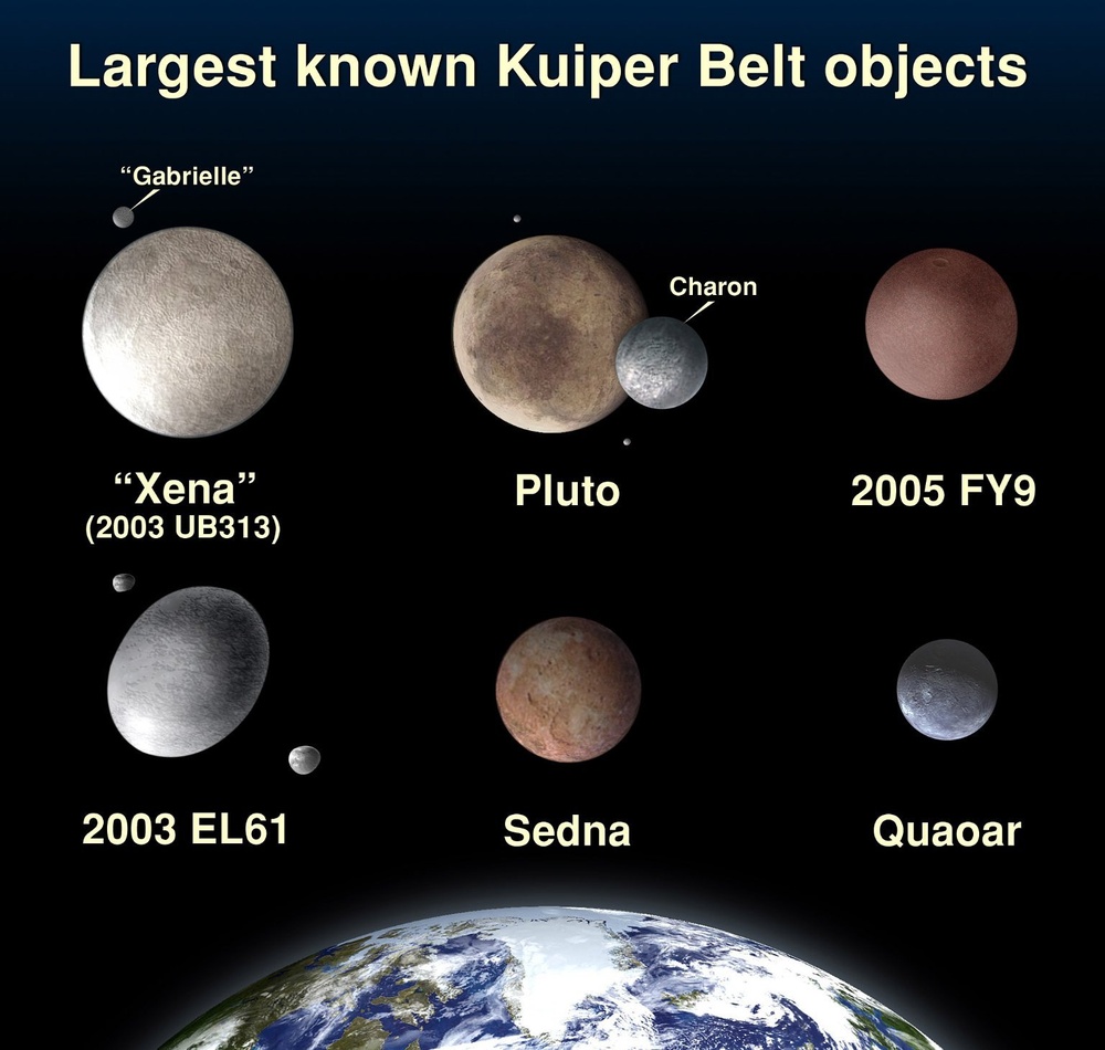 Hubble Finds 'Tenth Planet' is Slightly Larger than Pluto