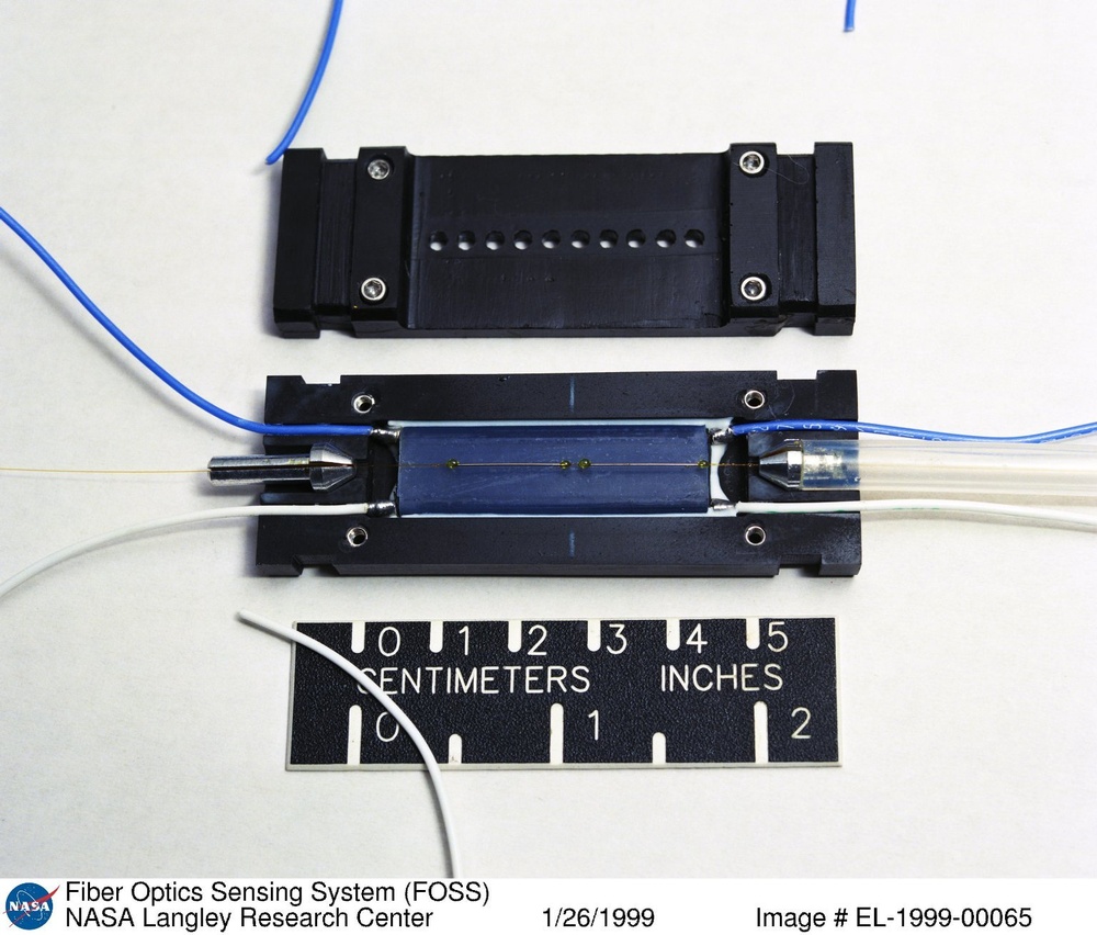 Fiber Optics Sensing System (FOSS)