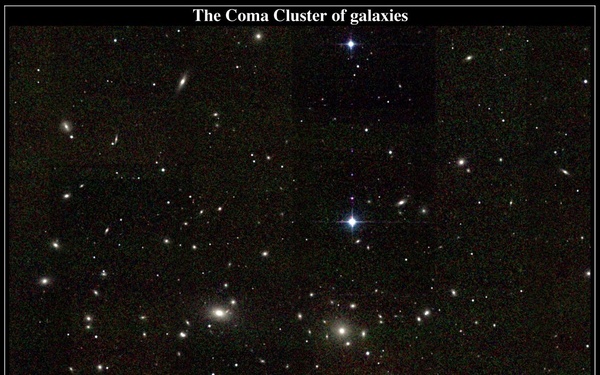 Coma cluster of galaxies