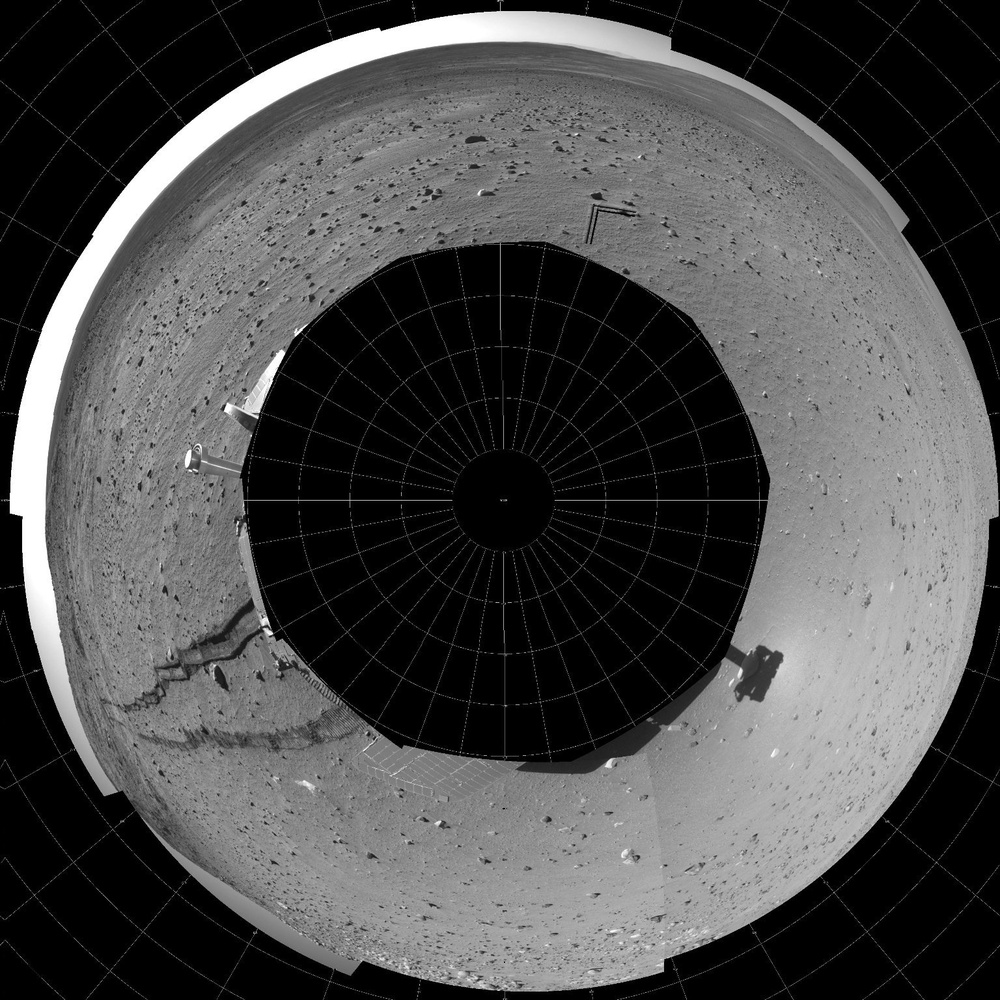 Track of Right-Wheel Drag (Polar)