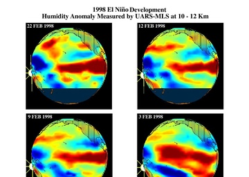 TOPEX/El Nio Watch - El Nio Moisture in the Atmosphere, January and February, 1998