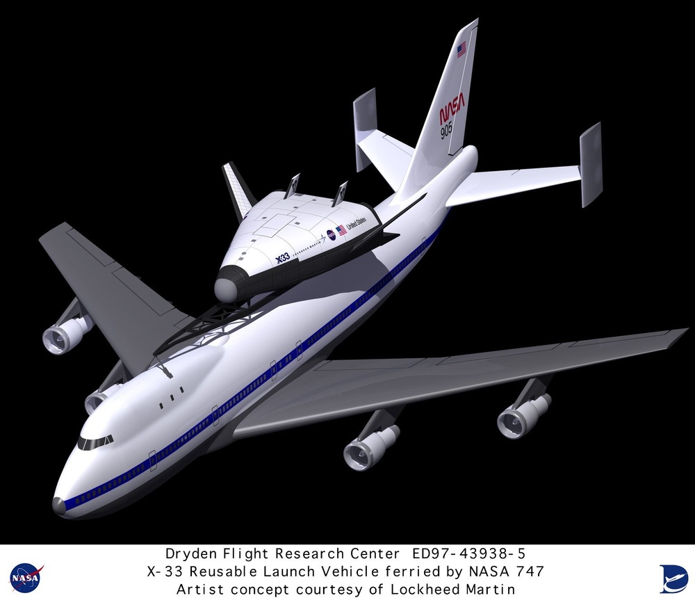 Computer graphic of Lockheed Martin X-33 Reusable Launch Vehicle (RLV) mounted on NASA 747 ferry air