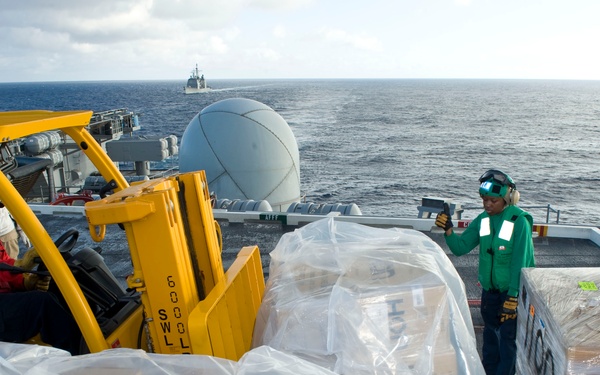 USS Harry S. Truman