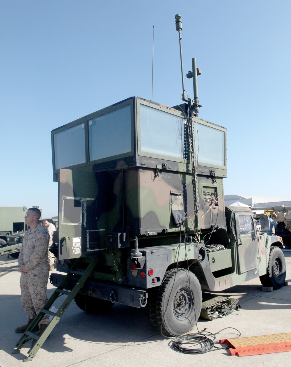 Showcasing gizmos, gadgets to display field equipment